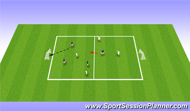 Football/Soccer Session Plan Drill (Colour): 4v4 Conditioned game