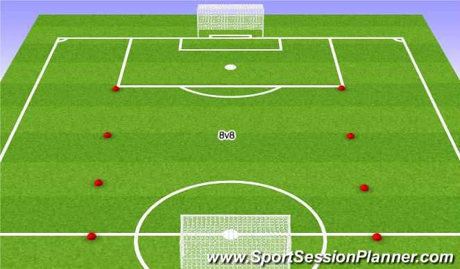 Football/Soccer Session Plan Drill (Colour): Game