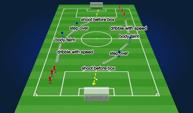 Football/Soccer Session Plan Drill (Colour): Screen 1