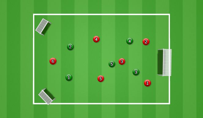 Football/Soccer Session Plan Drill (Colour): small sided game