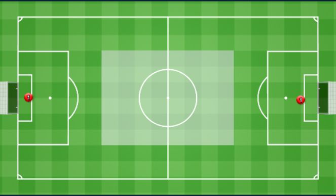Football/Soccer Session Plan Drill (Colour): Game Training
