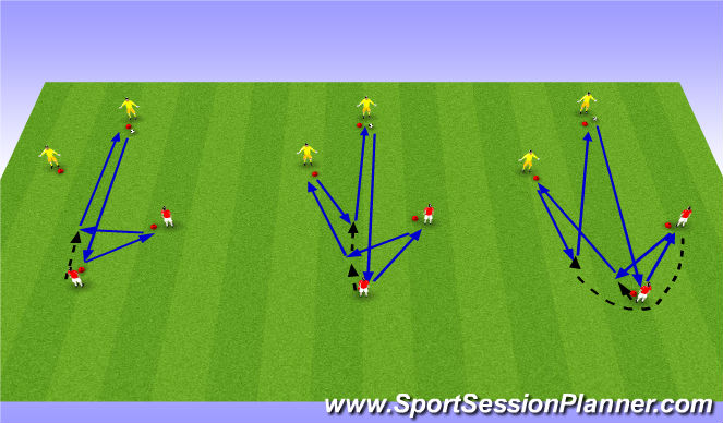 Football/Soccer Session Plan Drill (Colour): Oblong Diamond Movements