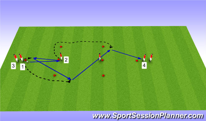 Football/Soccer Session Plan Drill (Colour): Dynamic Dinamo Box training