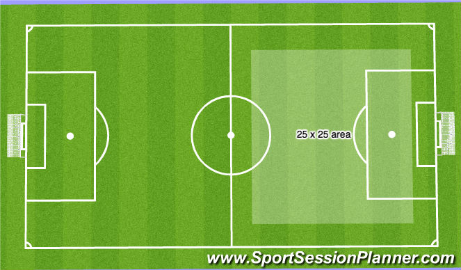 Football/Soccer Session Plan Drill (Colour): Session 2