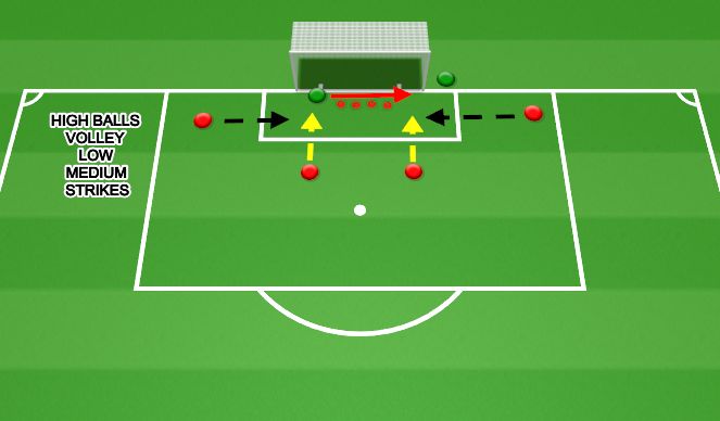 Football/Soccer Session Plan Drill (Colour): WARM UP
