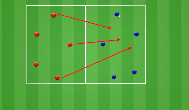 Football/Soccer Session Plan Drill (Colour): High Press Rondo