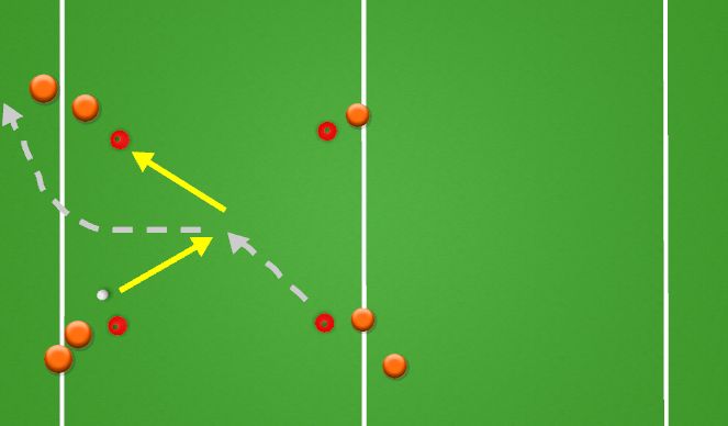 Hockey Session Plan Drill (Colour): Inside-Out Passing Box - A