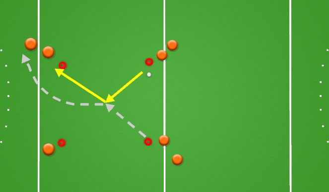 Hockey Session Plan Drill (Colour): Inside-Out Passing Box - B