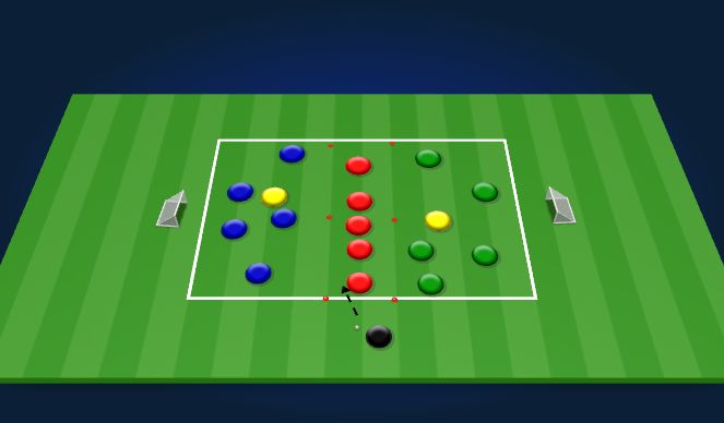 Football/Soccer Session Plan Drill (Colour): Screen 2