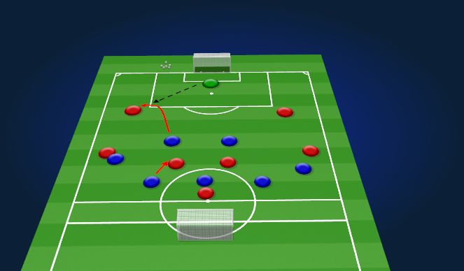 Football/Soccer Session Plan Drill (Colour): Screen 1