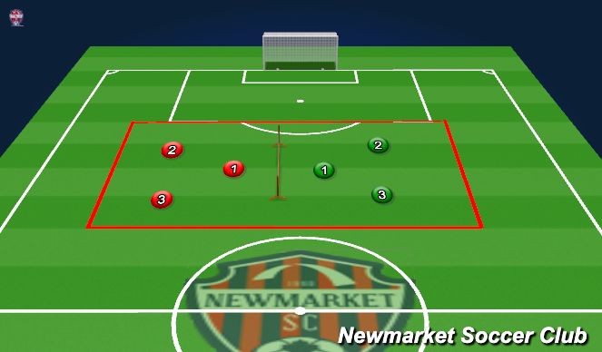 Football/Soccer Session Plan Drill (Colour): Screen 1