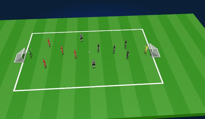 Football/Soccer Session Plan Drill (Colour): Final Game - 4v4 + 2