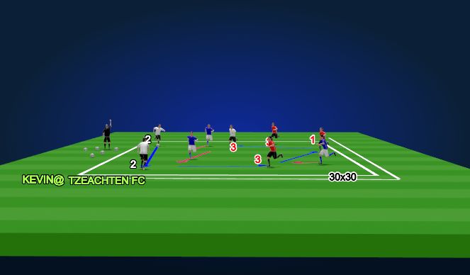 Football/Soccer Session Plan Drill (Colour): 6v3 TRANSITION RONDO