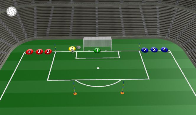 Football/Soccer Session Plan Drill (Colour): First to the Ball