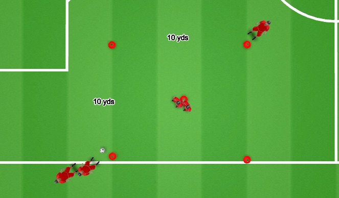 Football/Soccer Session Plan Drill (Colour): Receiving under pressure