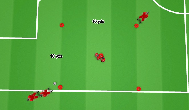 Football/Soccer Session Plan Drill (Colour): Passing tech- 2nd 5