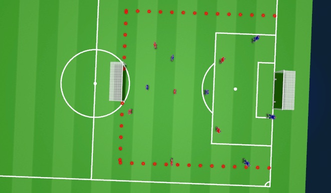 Football/Soccer Session Plan Drill (Colour): Attack V defence