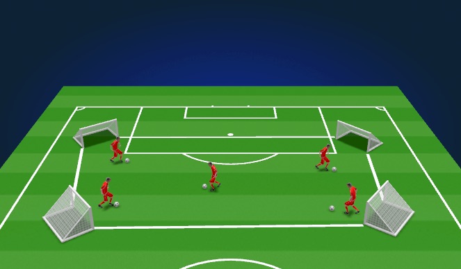 Football/Soccer Session Plan Drill (Colour): Numbers Game