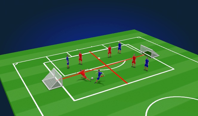 Football/Soccer Session Plan Drill (Colour): Small Sided Game