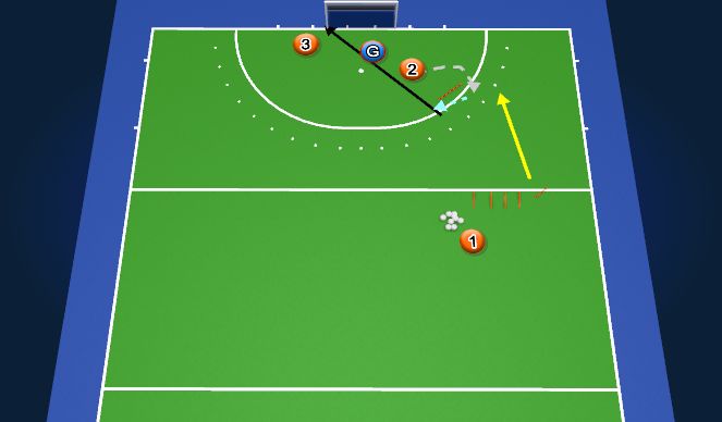 Hockey Session Plan Drill (Colour): ARZ Patterns of Play & Goal Scoring - Phase 1, Ball 1