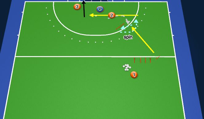 Hockey Session Plan Drill (Colour): ARZ Patterns of Play & Goal Scoring - Phase 2, Ball 1