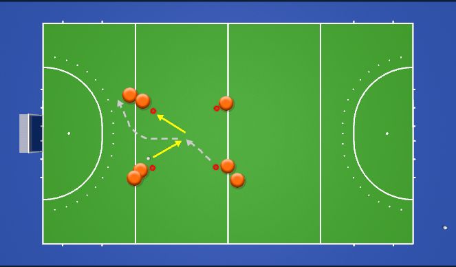Hockey Session Plan Drill (Colour): Inside-Out Passing Box - A