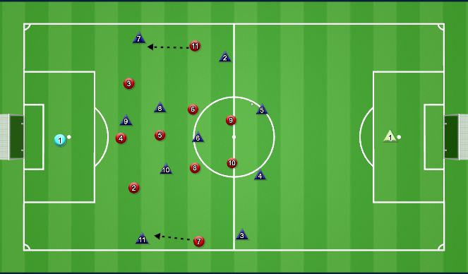 Football/Soccer Session Plan Drill (Colour): Screen 2