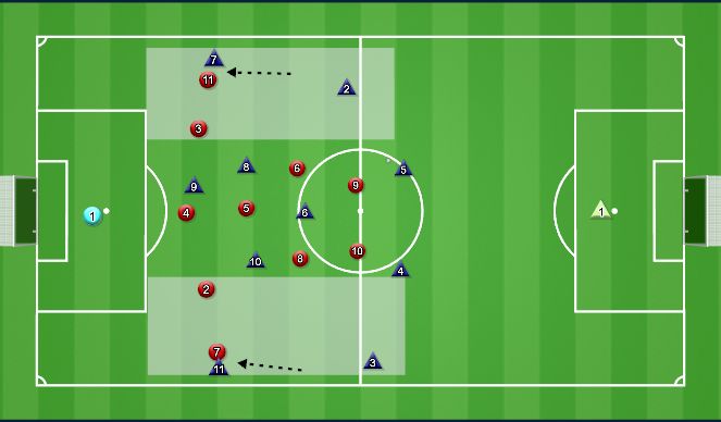 Football/Soccer Session Plan Drill (Colour): Screen 4