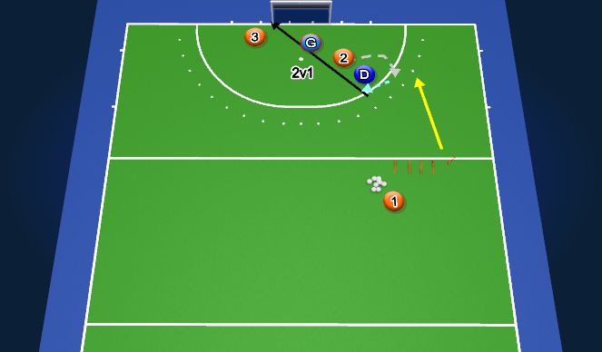 Hockey Session Plan Drill (Colour): ARZ Patterns of Play & Goal Scoring - Phase 1, Ball 1 w def