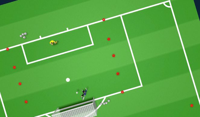 Football/Soccer Session Plan Drill (Colour): GK wars