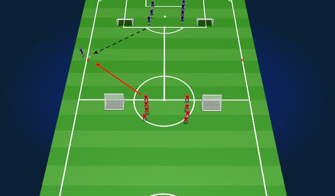 Football/Soccer Session Plan Drill (Colour): 1v1