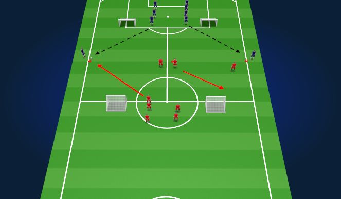 Football/Soccer Session Plan Drill (Colour): 2v2