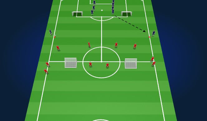 Football/Soccer Session Plan Drill (Colour): 4v4