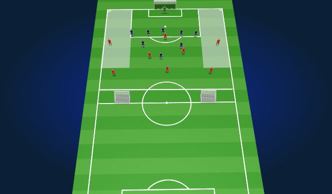 Football/Soccer Session Plan Drill (Colour): 11v9 Defend Wide channels