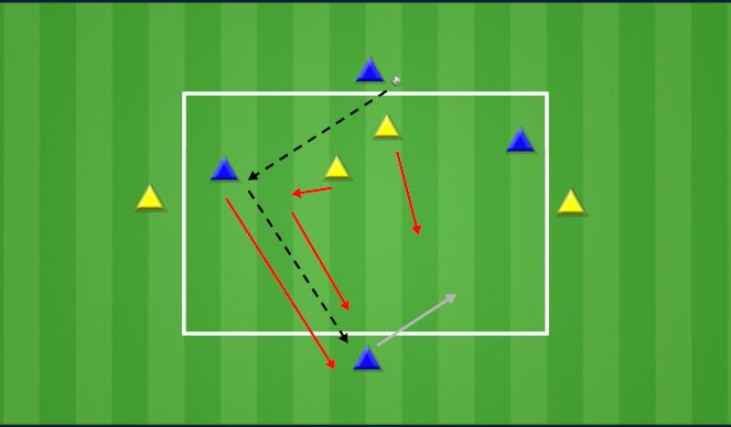 Football/Soccer Session Plan Drill (Colour): 2v2+2 Dribble Draw IBP