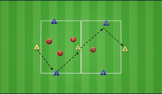 Football/Soccer Session Plan Drill (Colour): 4v4+3