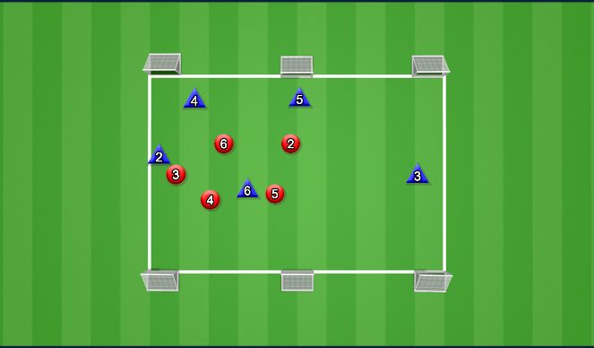 Football/Soccer Session Plan Drill (Colour): 5v5 Multi Goal Game