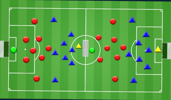 Football/Soccer Session Plan Drill (Colour): 9v9