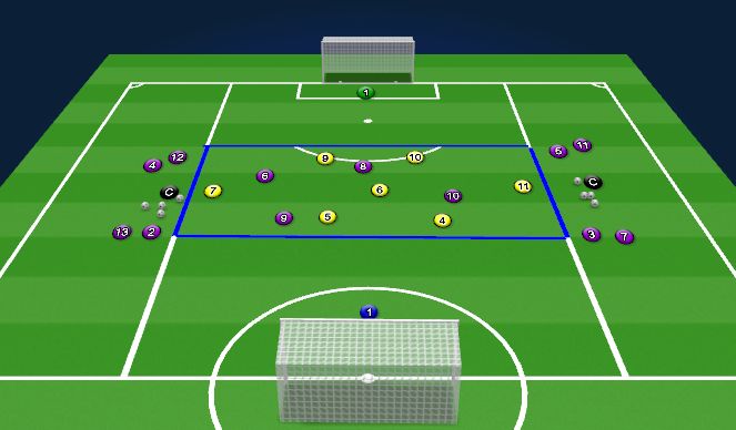 Football/Soccer Session Plan Drill (Colour): TRANSITION TO ATTACK