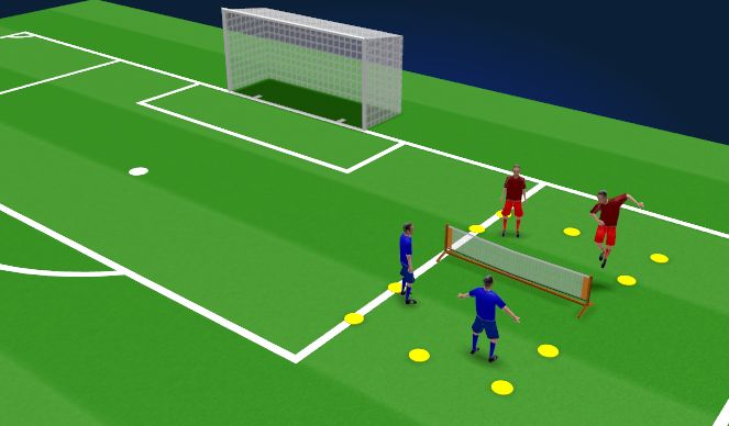Football/Soccer Session Plan Drill (Colour): Head Tennis