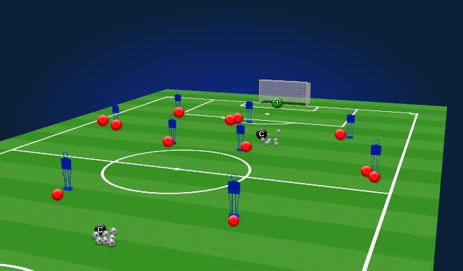 Football/Soccer Session Plan Drill (Colour): Screen 1