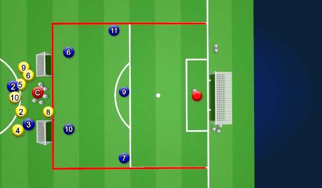 Football/Soccer Session Plan Drill (Colour): Attacking front 3