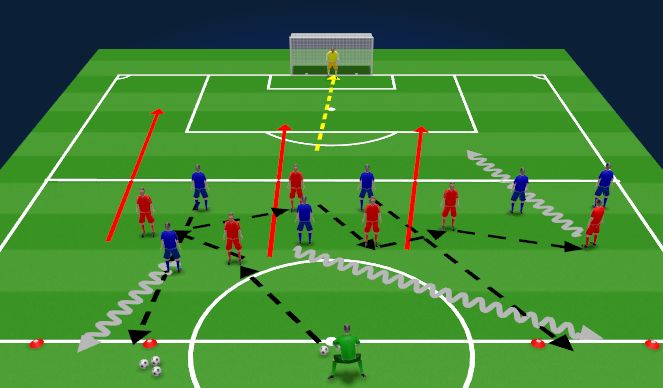 Football/Soccer Session Plan Drill (Colour): Possession Game 