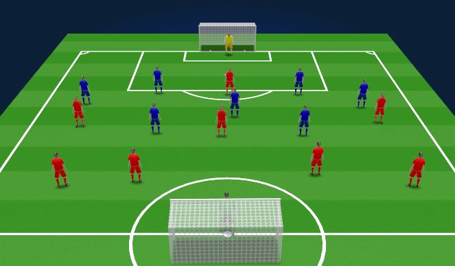 Football/Soccer Session Plan Drill (Colour): SSG