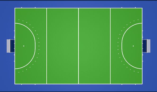 Hockey Session Plan Drill (Colour): 11v11