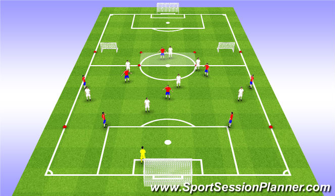 Football/Soccer Session Plan Drill (Colour): Game Training
