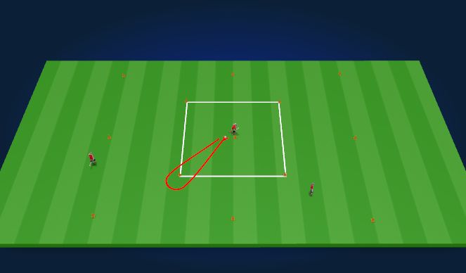 Football/Soccer Session Plan Drill (Colour): Corner and back
