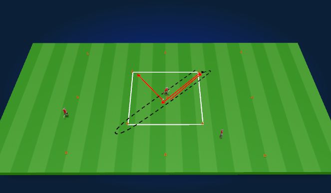 Football/Soccer Session Plan Drill (Colour): Corner and run