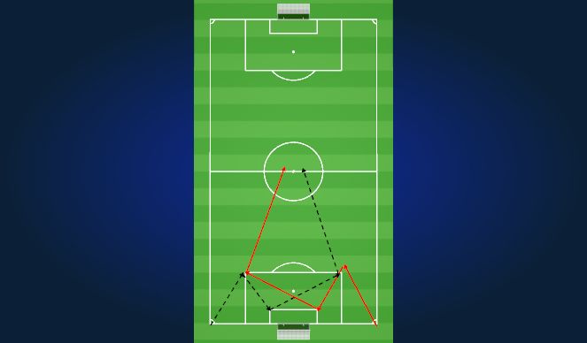 Football/Soccer Session Plan Drill (Colour): 2 teams dynamic running race - full speed