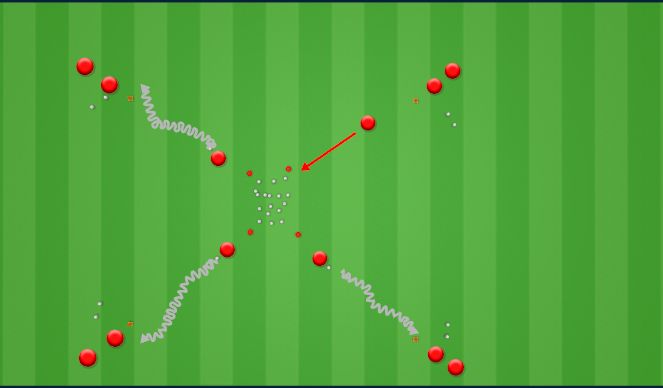 Football/Soccer Session Plan Drill (Colour): squirrles and Nuts